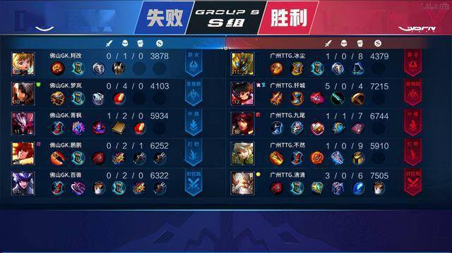 的冲劲与自